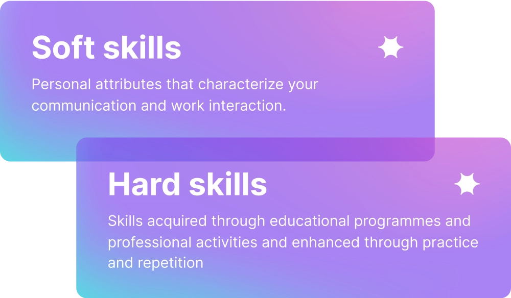 Jobs & skills Framework